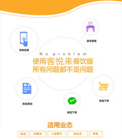 智能賦能，高效運營 客悅來智能餐飲系統如何全面解決您的管理難題